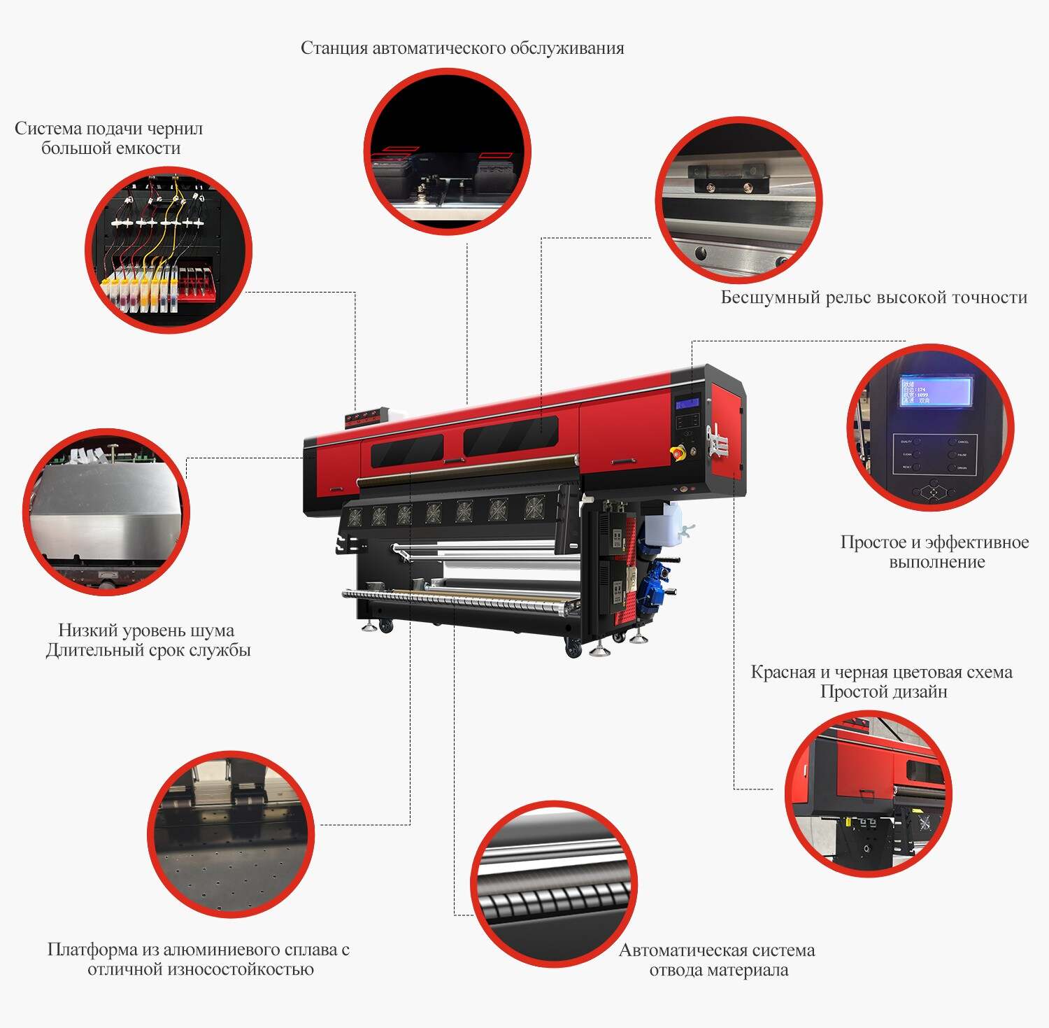 Что такое сублимационный принтер и как он работает?