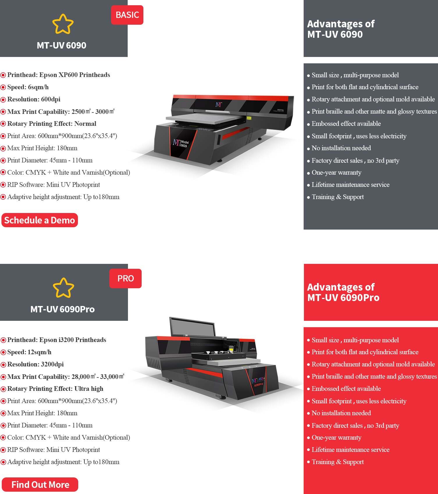 Tucan 6090 uv flatbed printer cylinder printing small desktop uv printer  with fast printing speed and