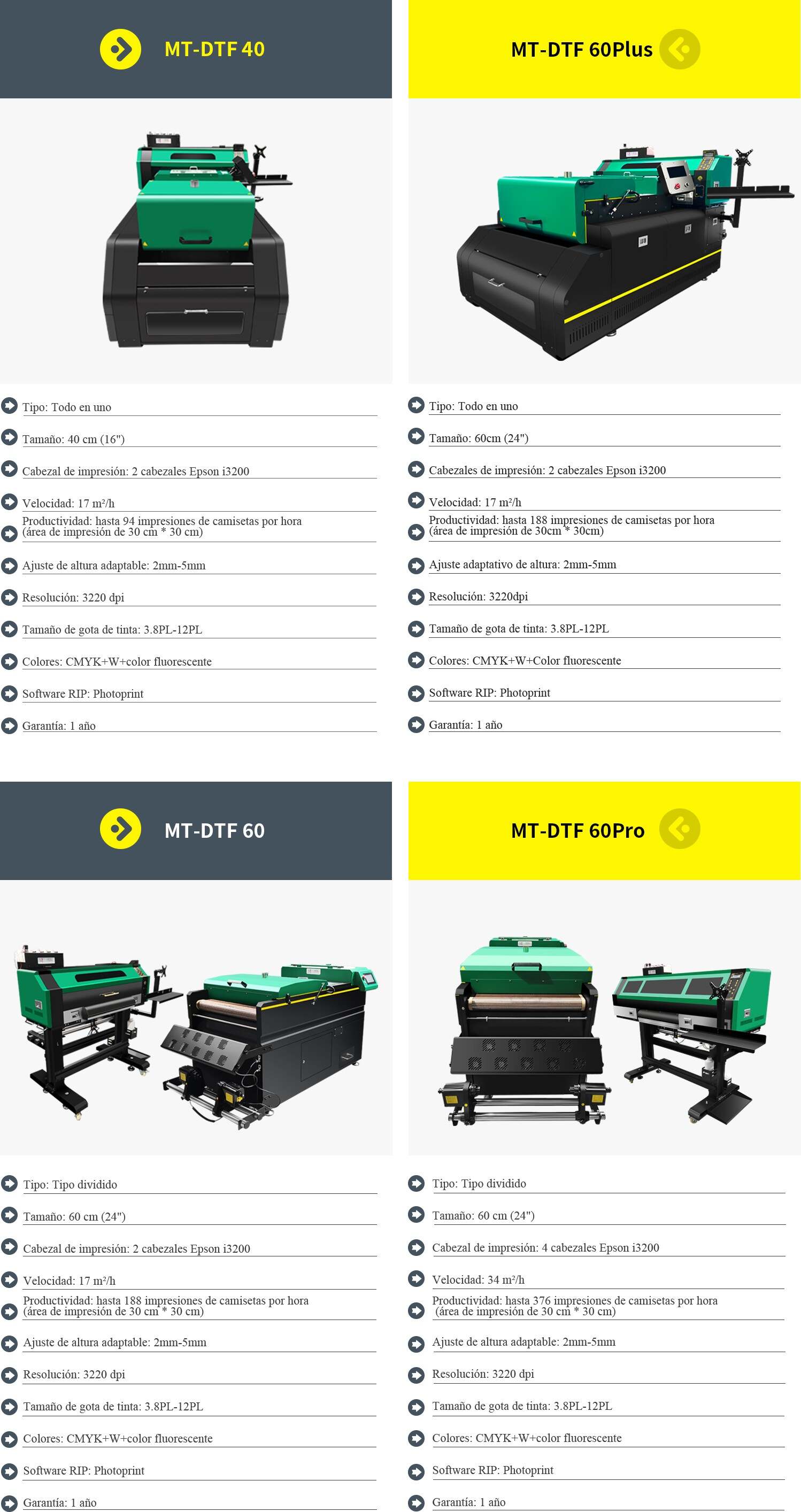 Impresora Textil economica  Tarjetas Pvc, Contometros, Etiquetas adhesivas  de Papel, Poliamida Textil