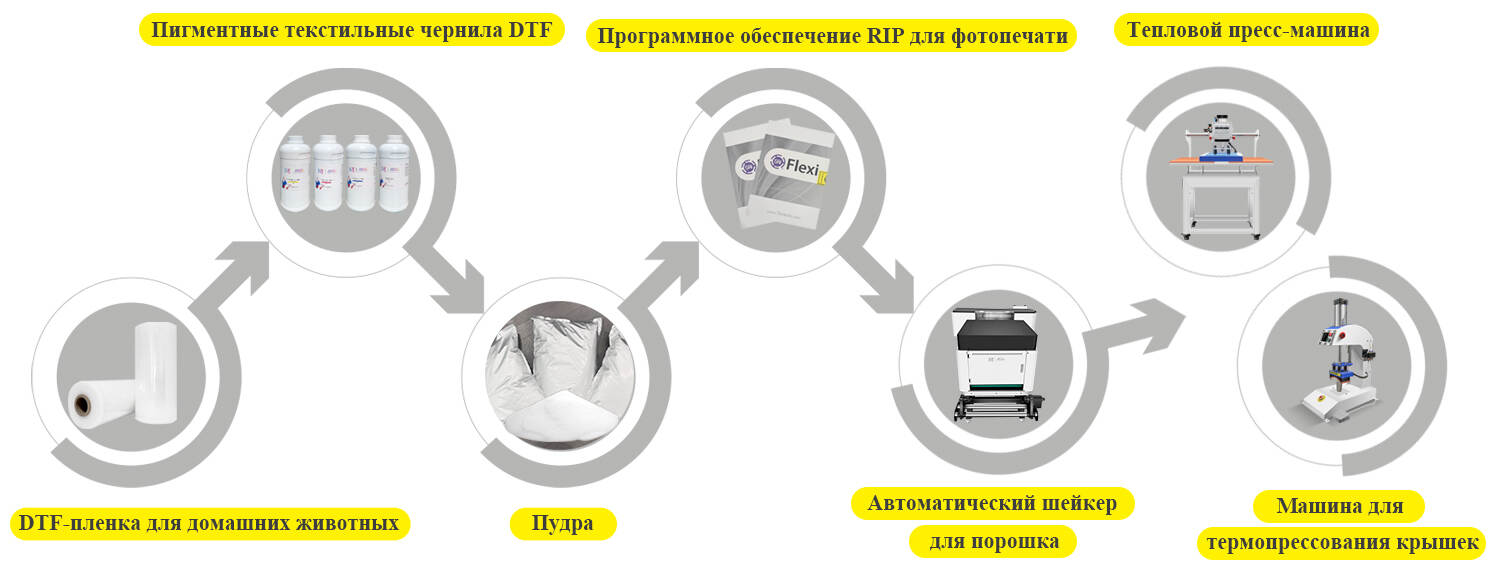 MT---DTF-60-Plus-II-2-俄语_17