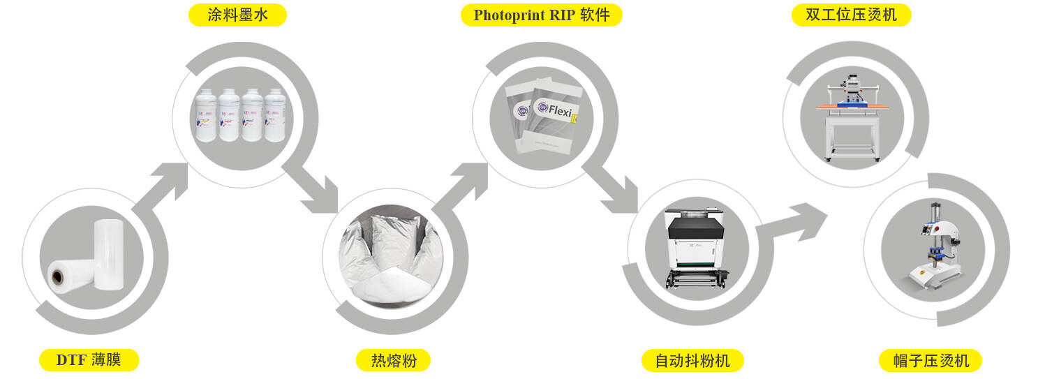 MT---DTF-60-Plus-II-2--中文_17