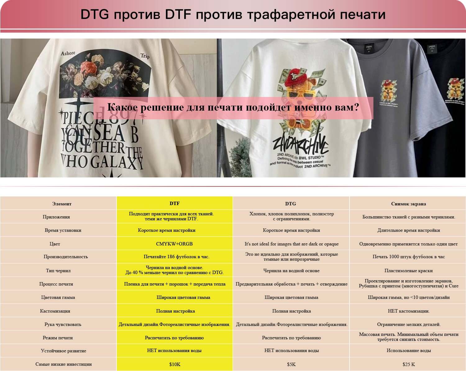 DTF60-八色_Russian_02
