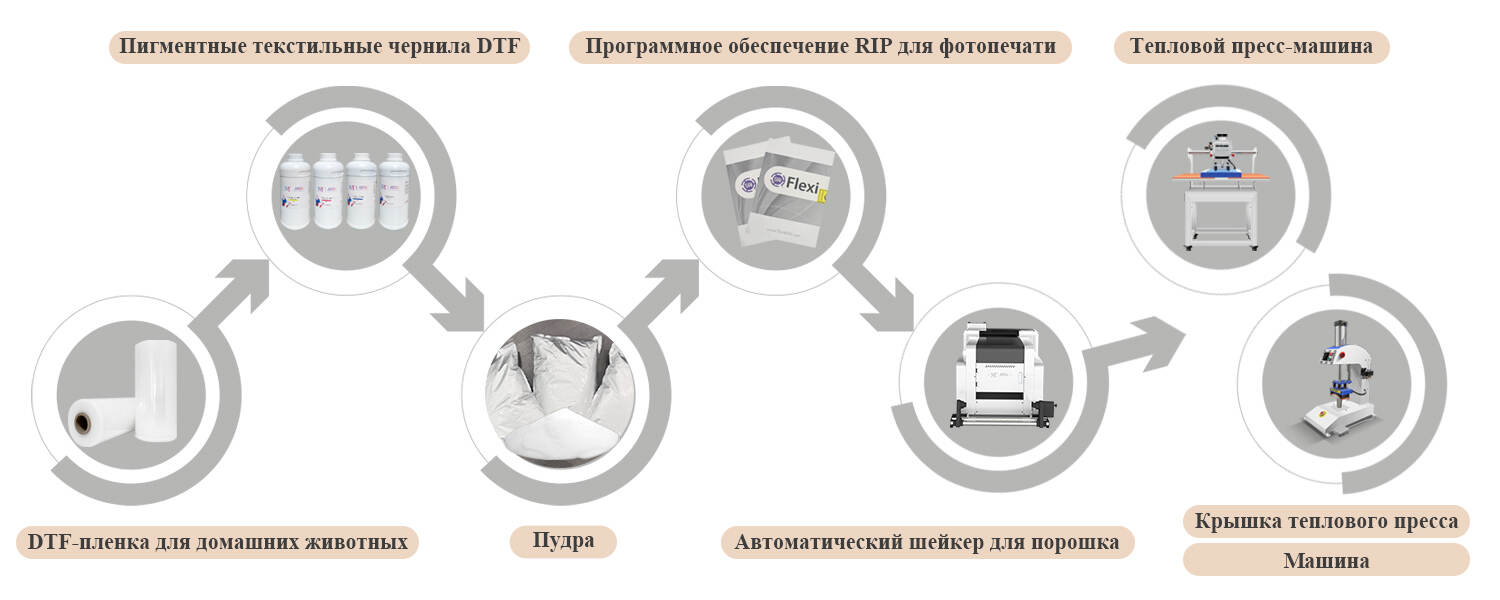 DTF40_Russian_03