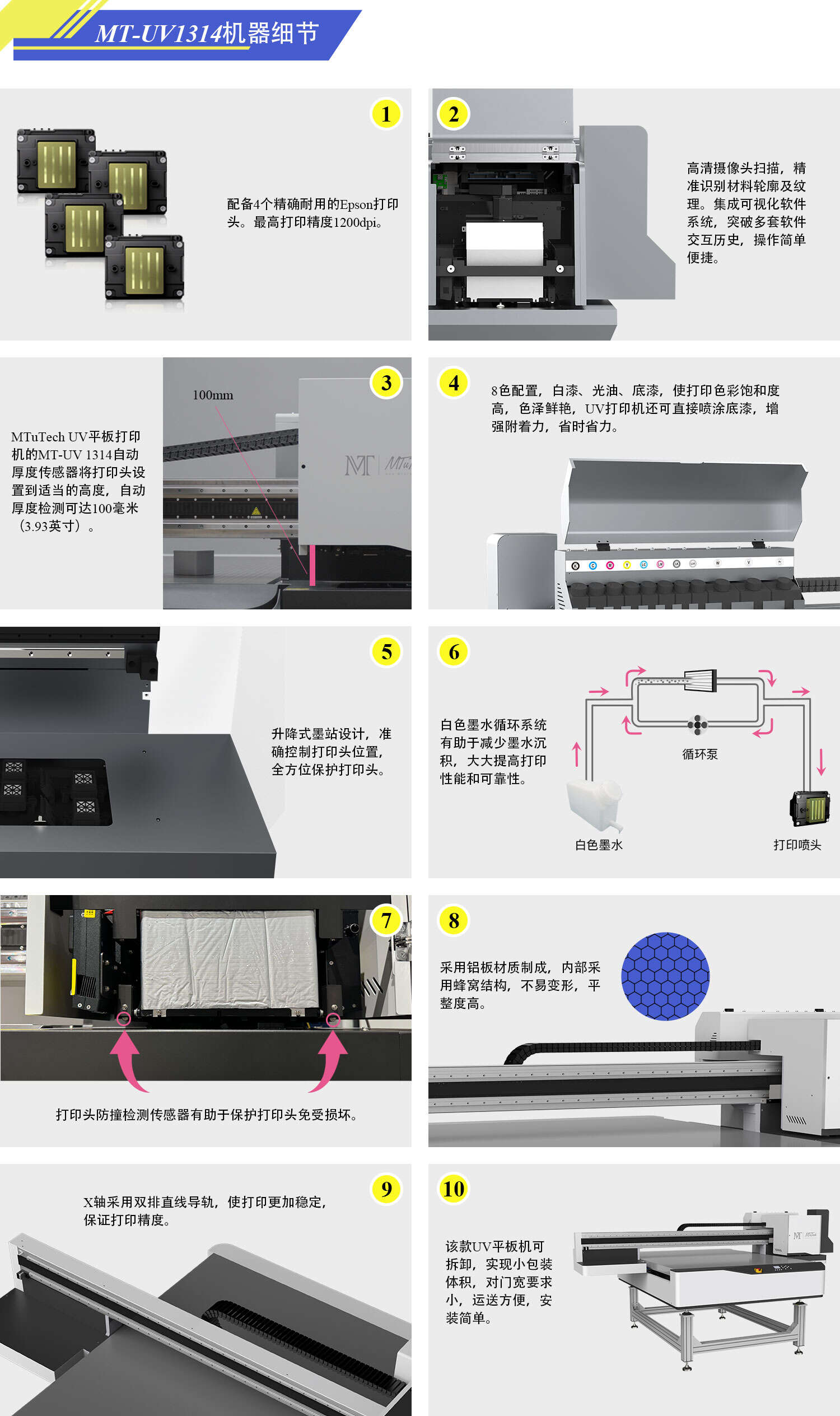 UV1314-官网落地页_05