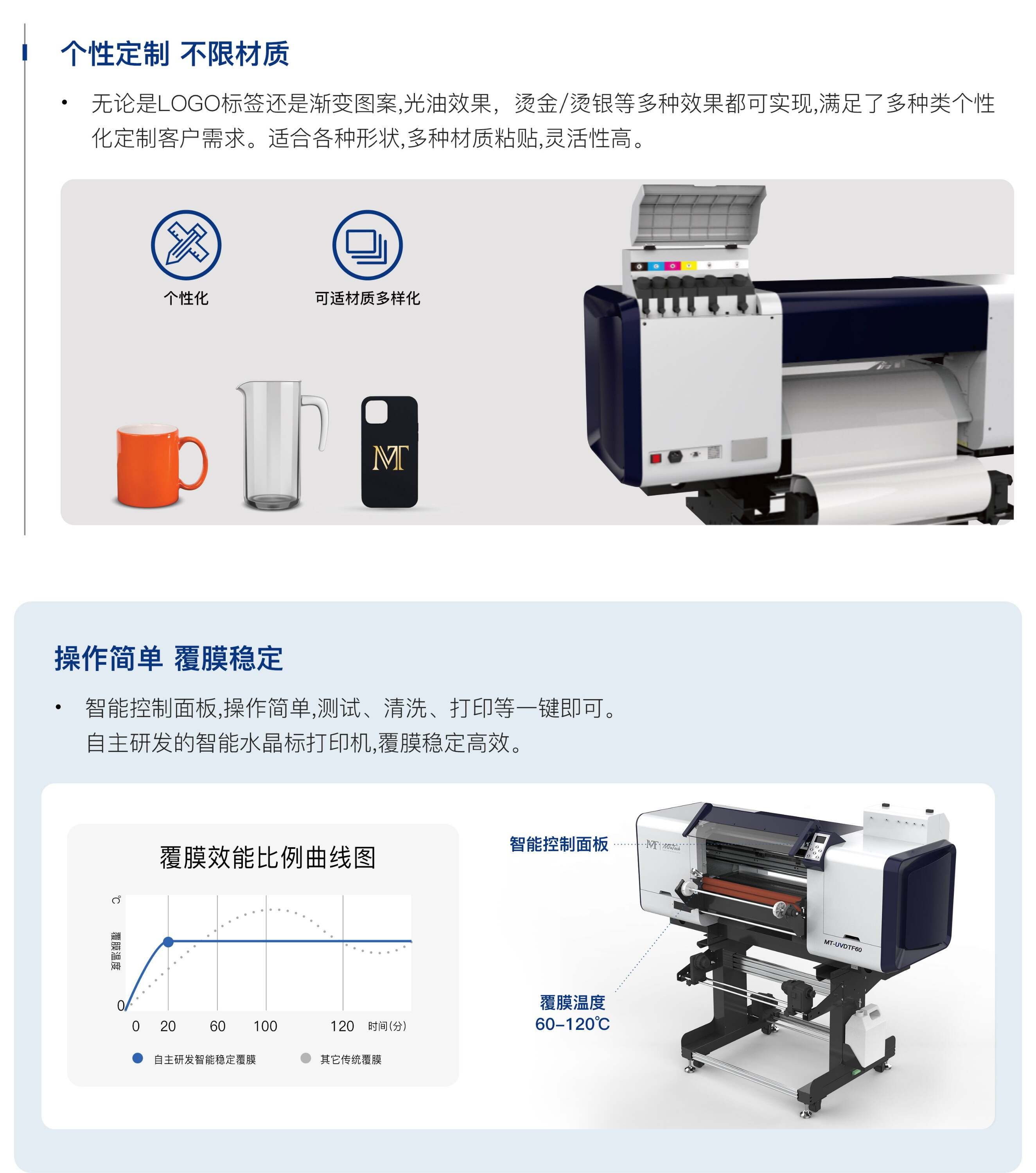 UV DTF 水晶标落地页-中文_06