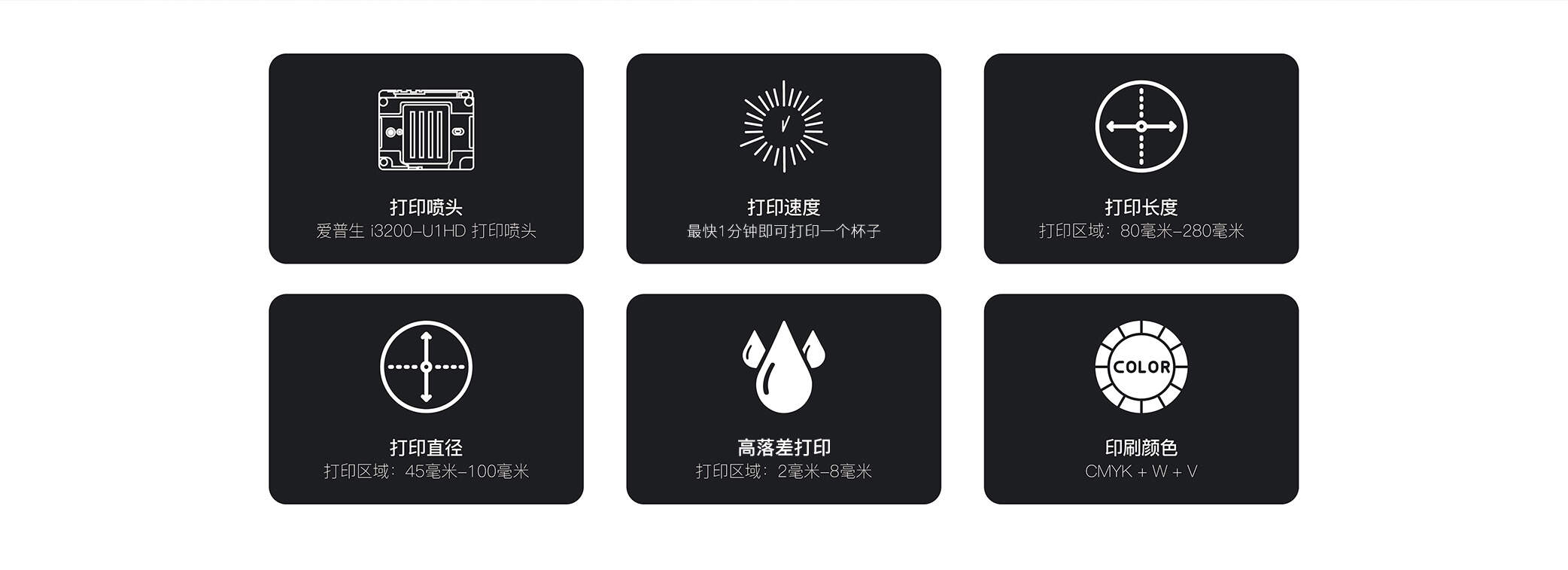 Cylindrical-Printer详情页- Chinese_02