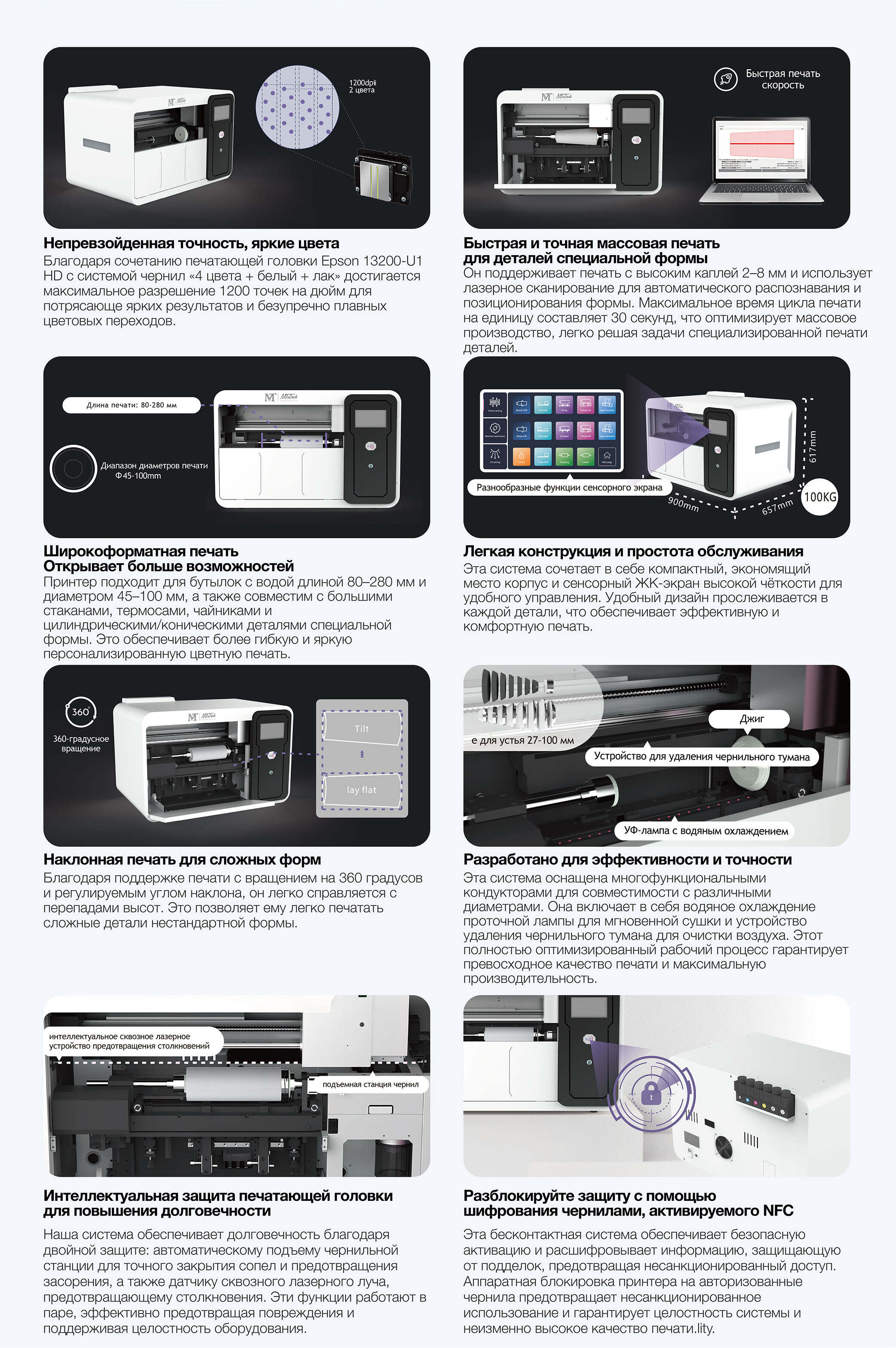 Cylindrical-Printer详情页- Russian_04