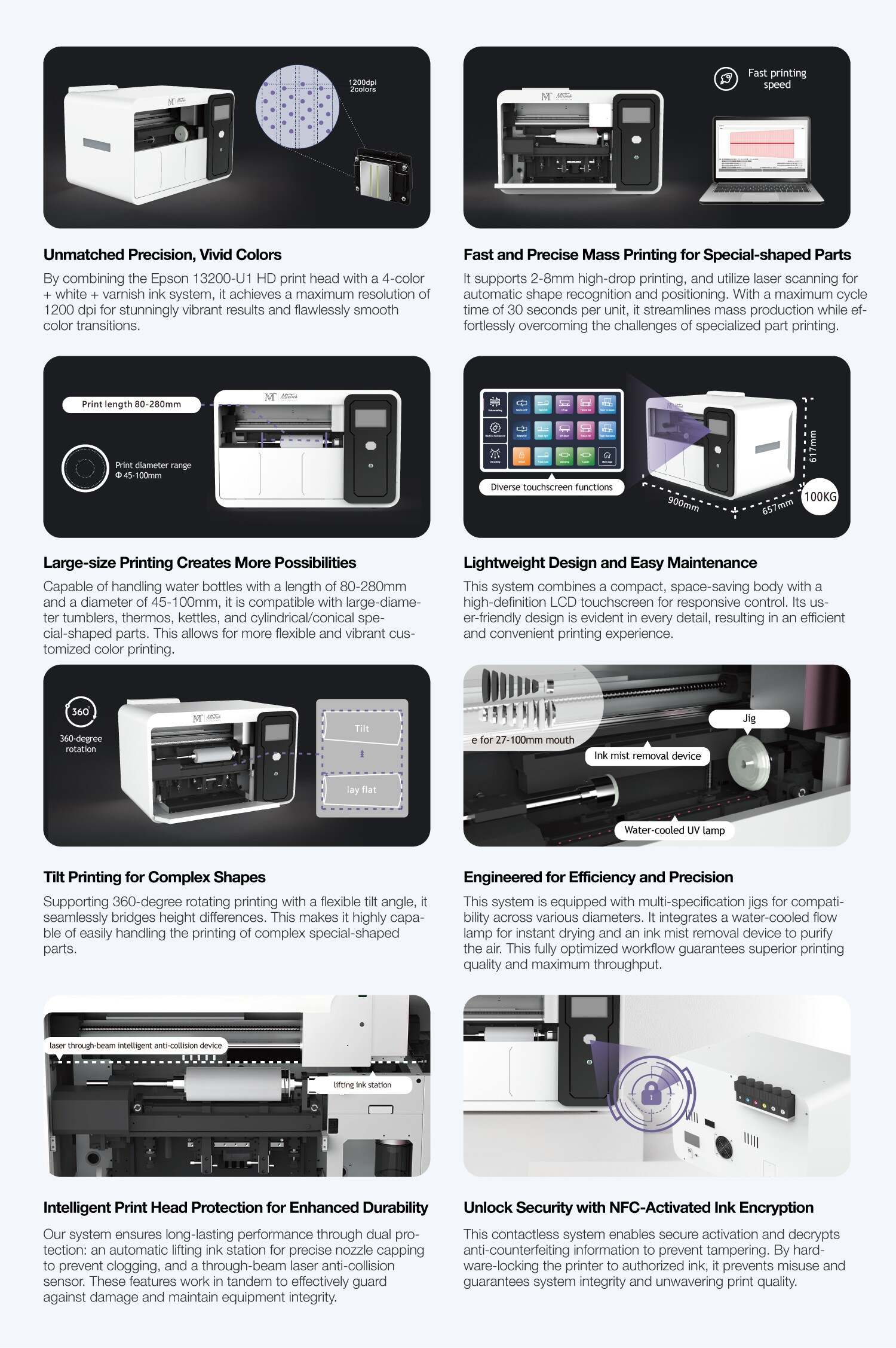 Cylindrical-Printer详情页-english_04