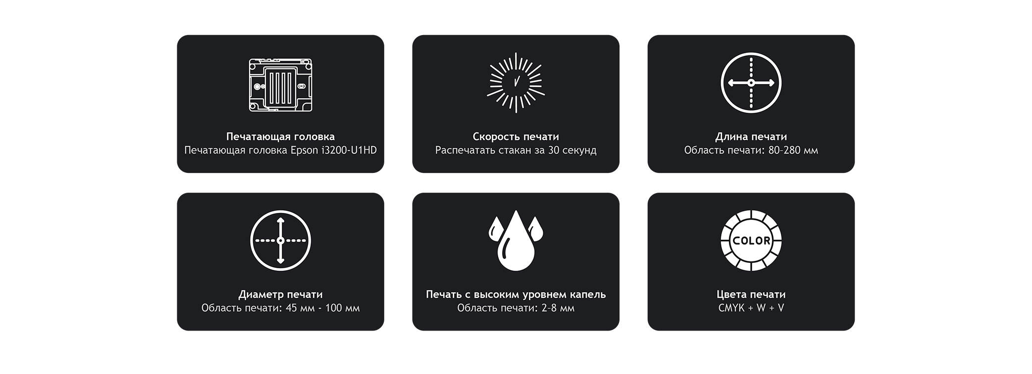 Cylindrical-Printer详情页- Russian_02