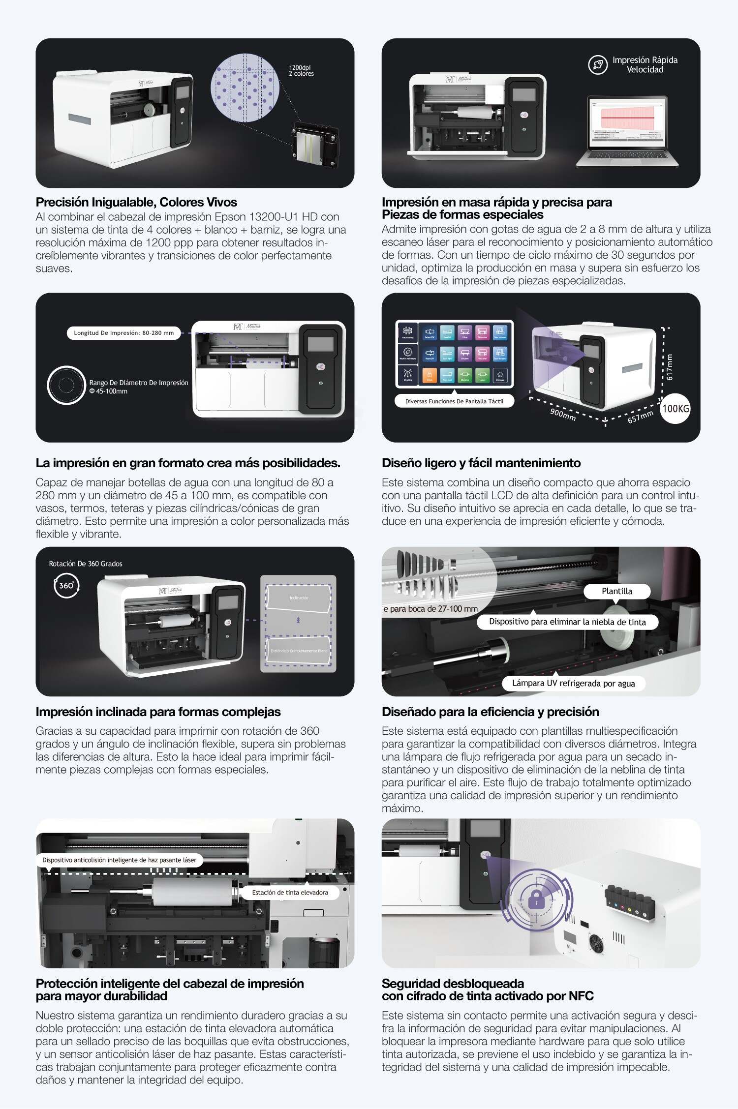 Cylindrical-Printer详情页-spanish_04