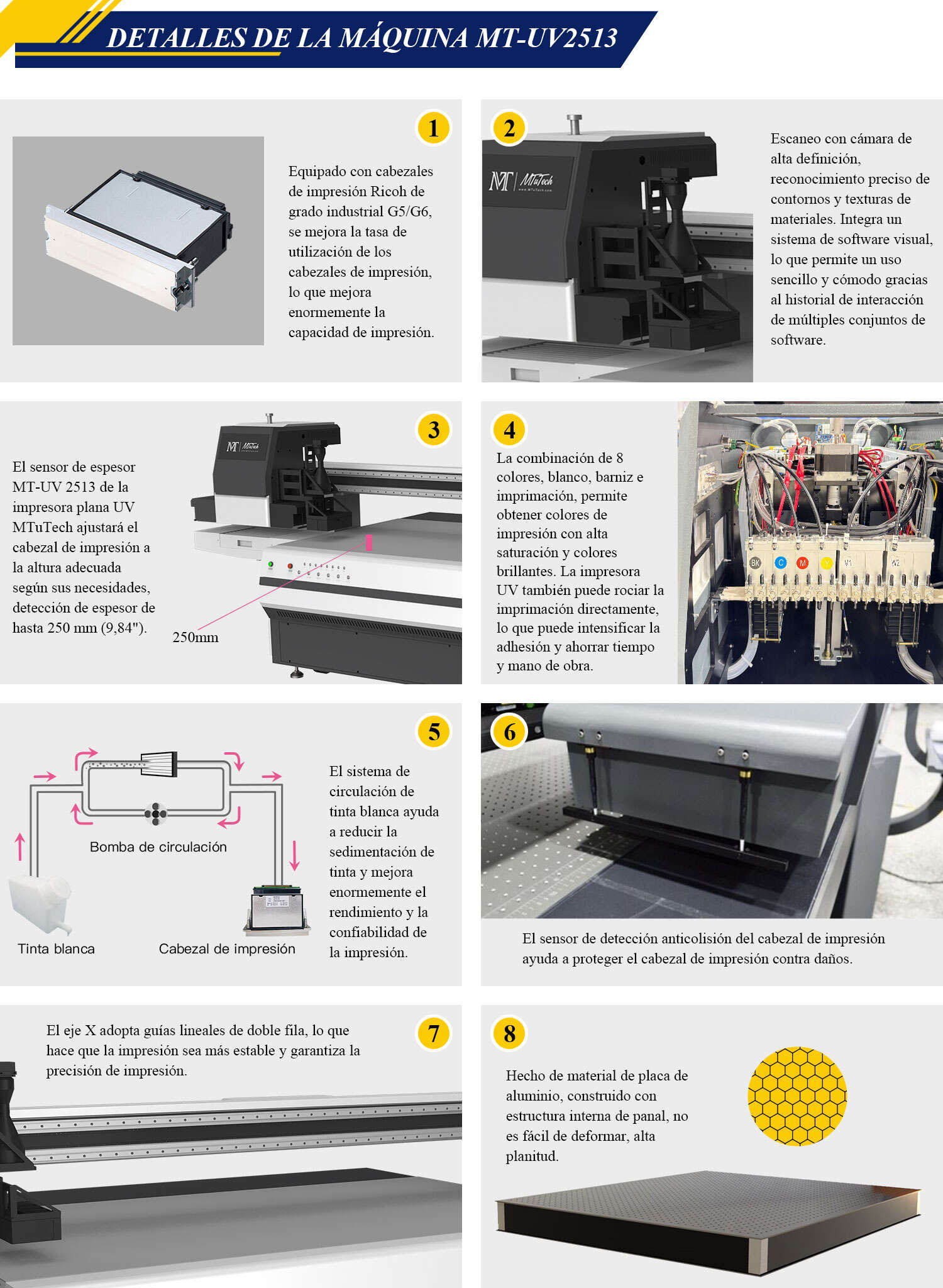 UV2513(W)-官网落地页-Spanish_06