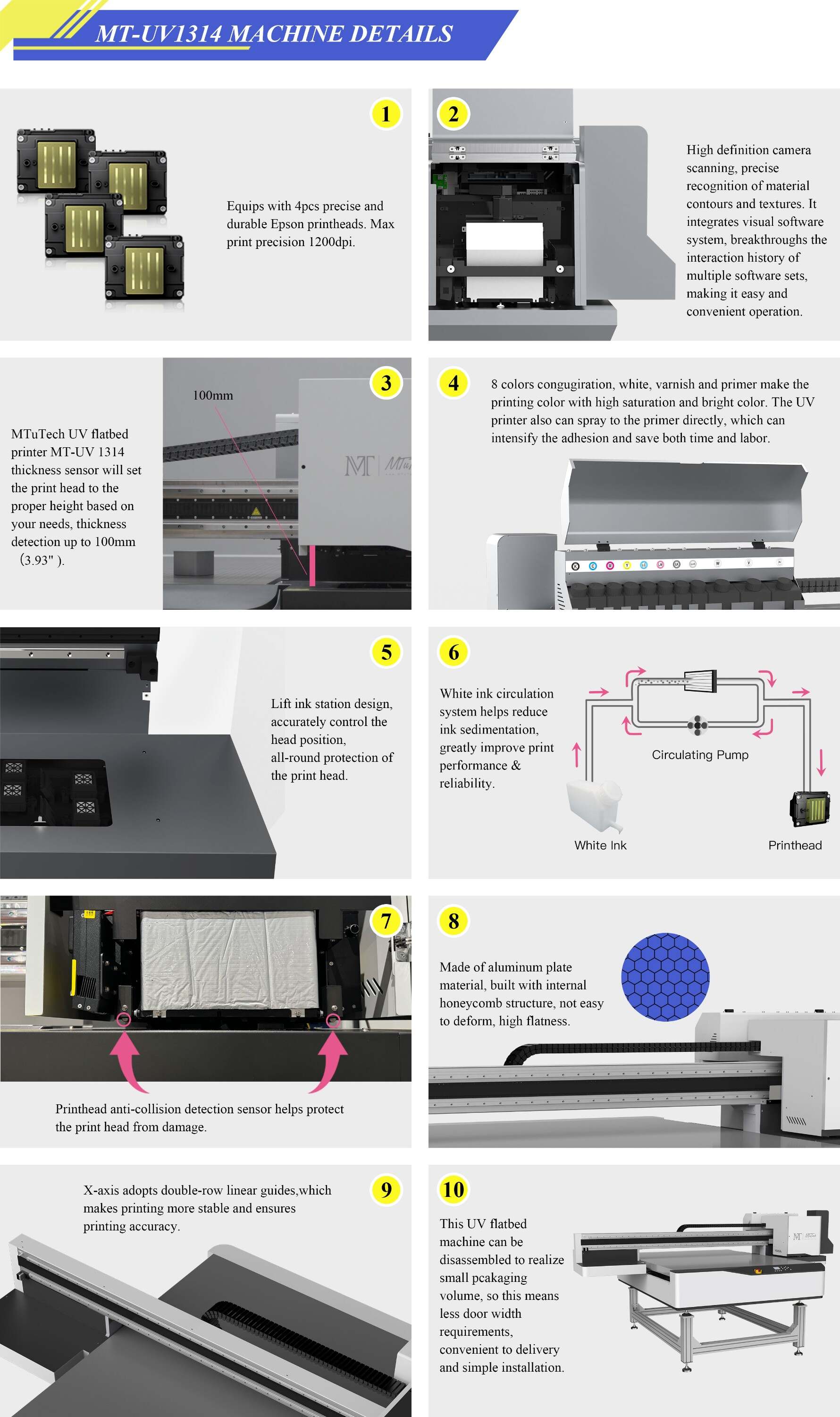 UV1314-官网落地页_06