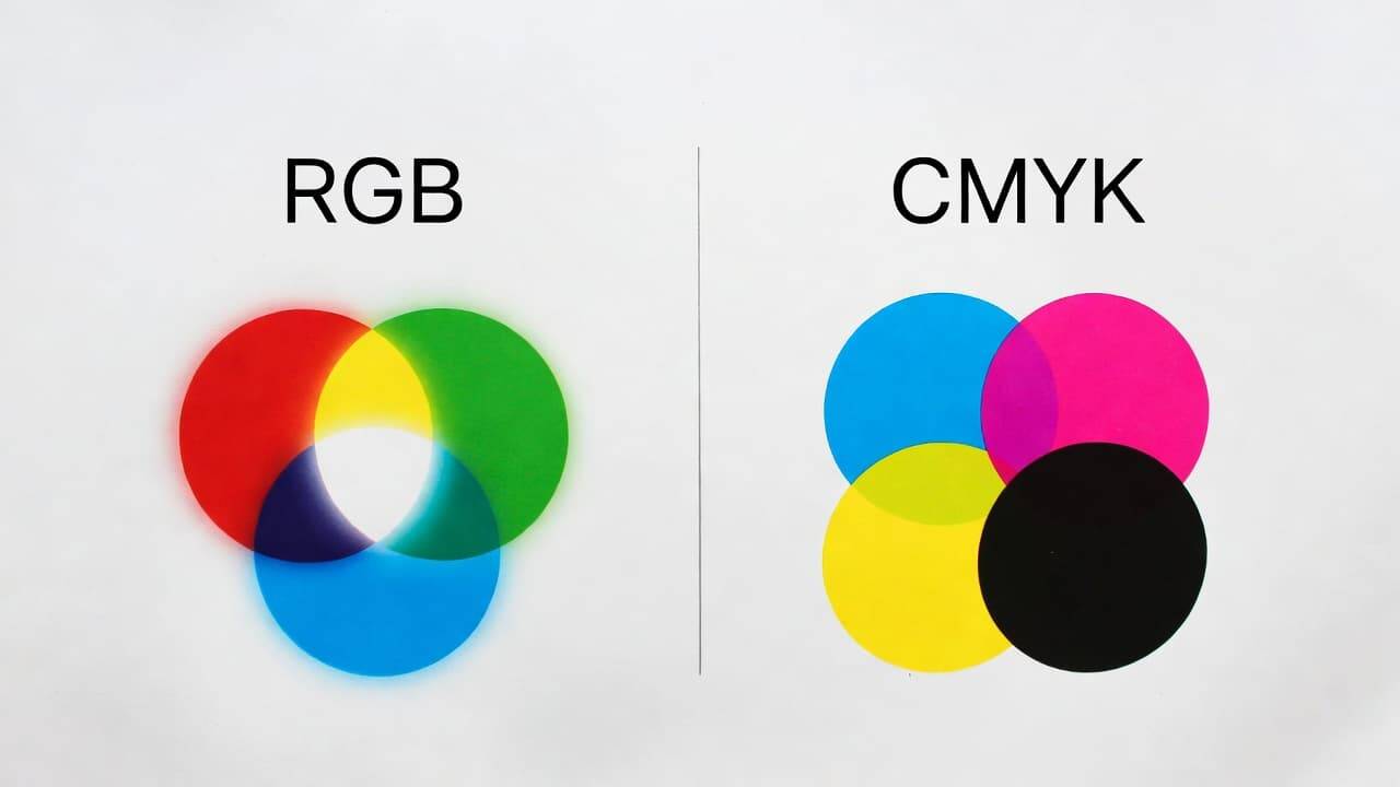 RGB vs CMYK color model comparison chart for UV printing
