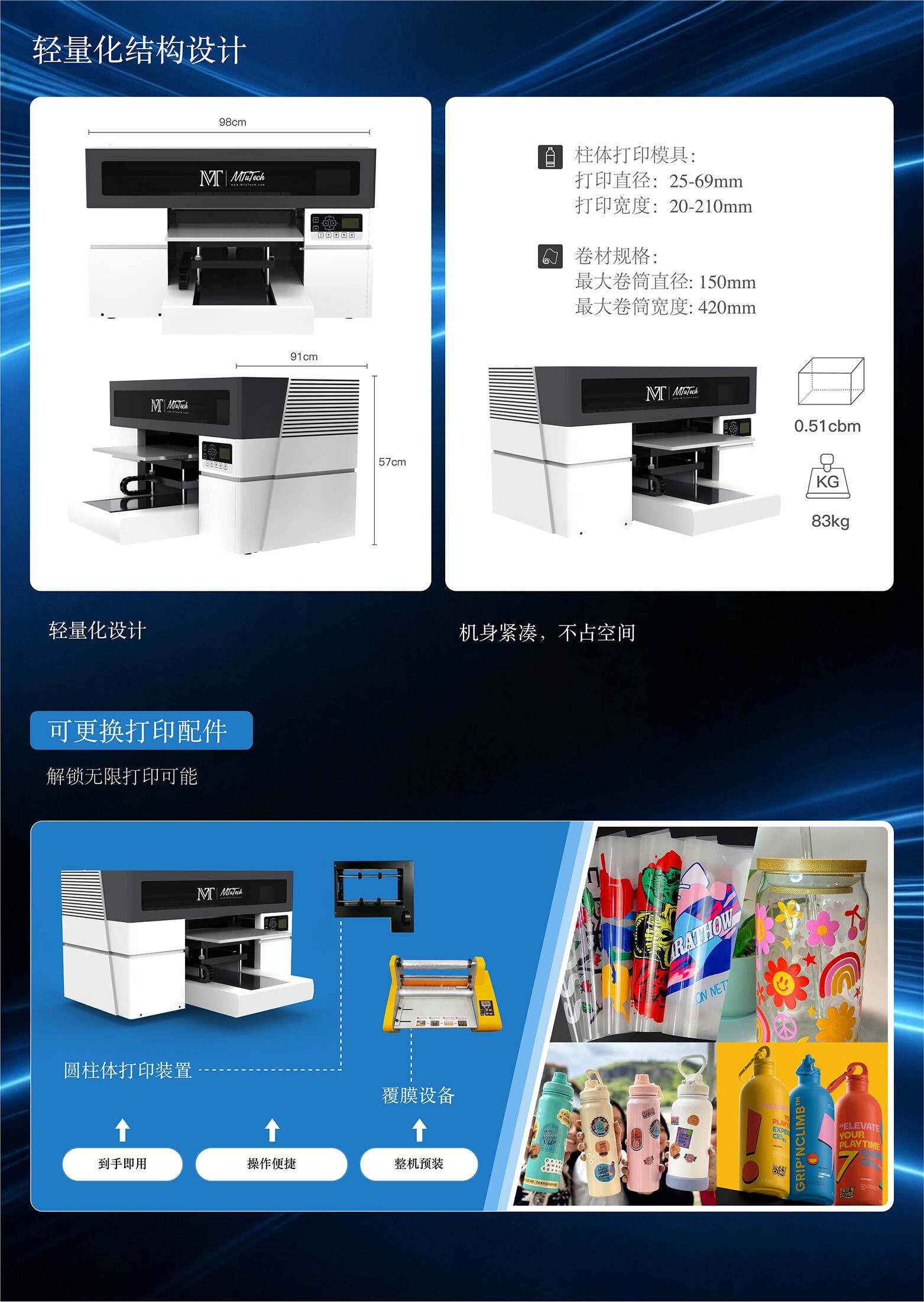 UV A3MAX-06 Chinese