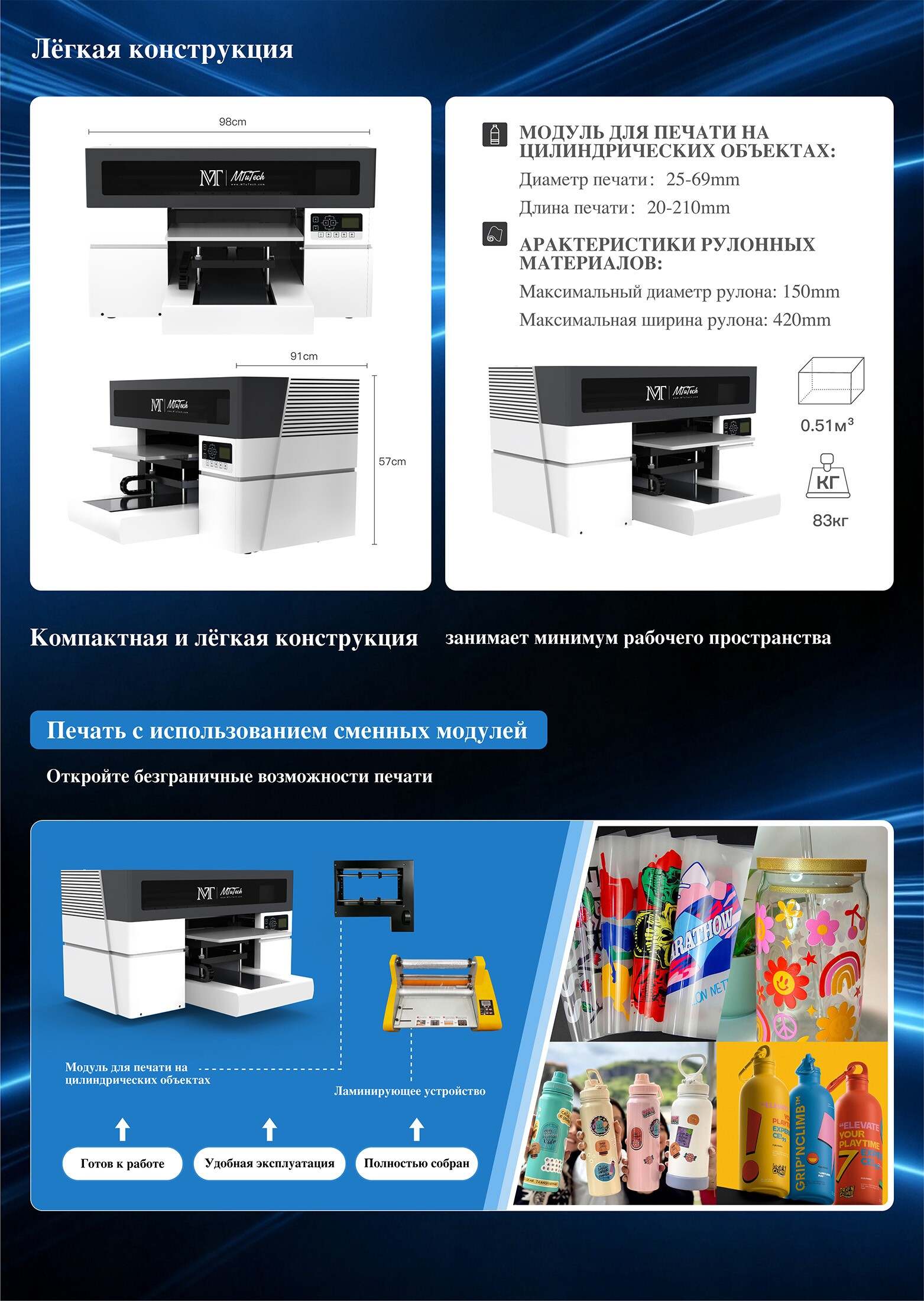 UV A3MAX-06 Russian